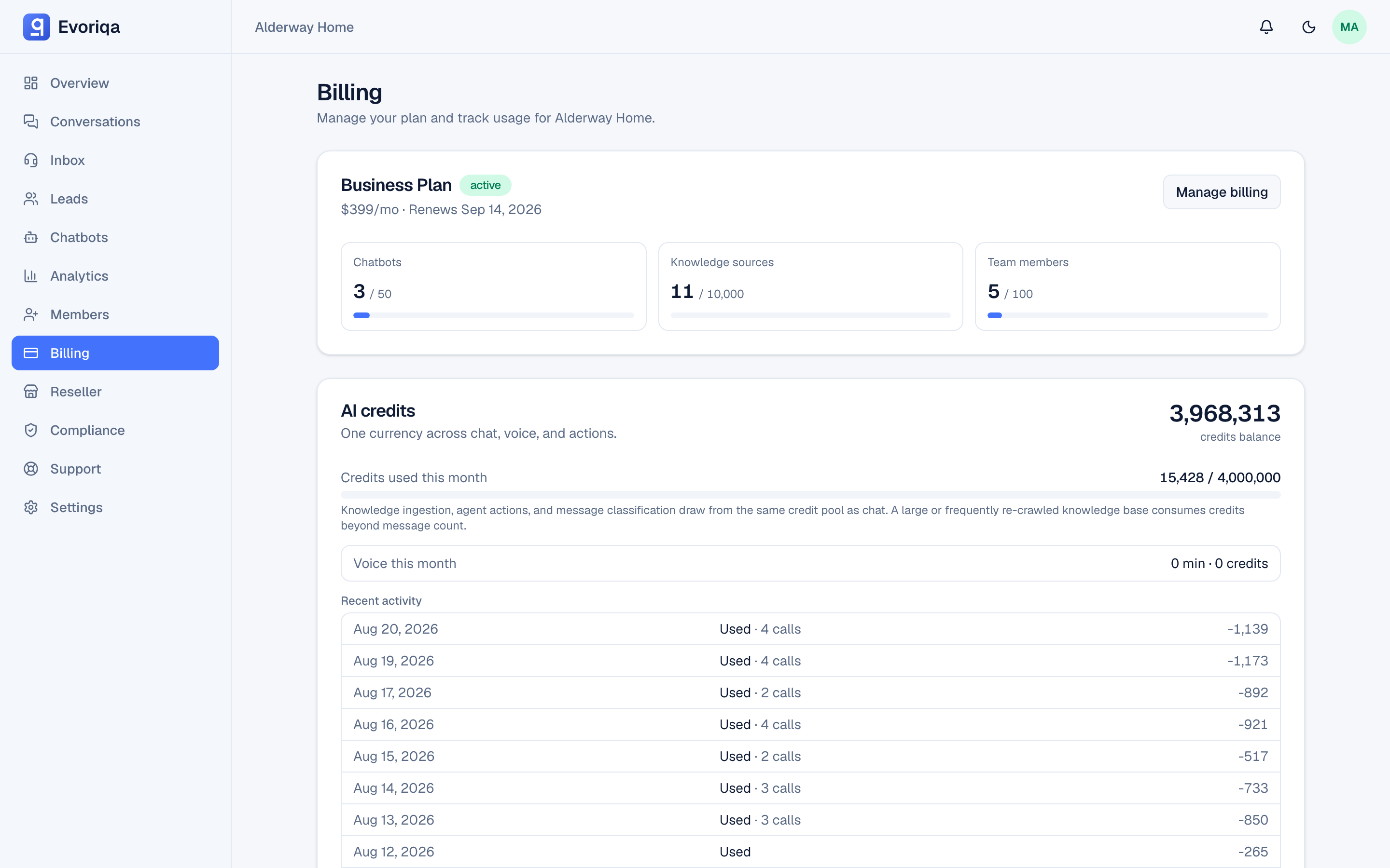 The billing page: current plan, usage bars, and credit balance